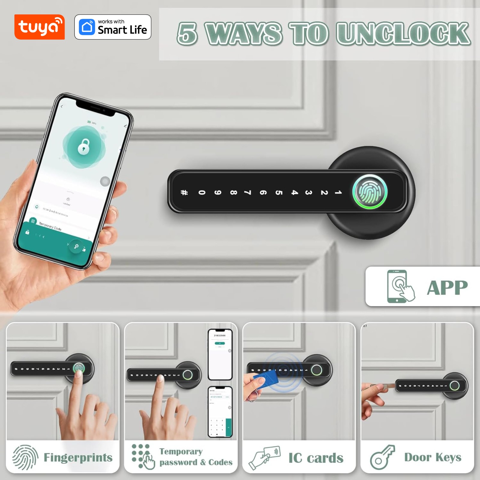 Smart Home News - Tuya Smart 5‑in‑1 Fingerprint Door Lock