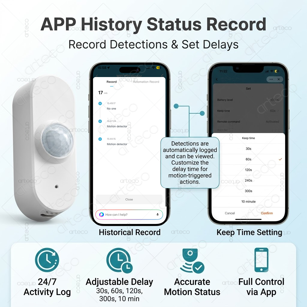 Tuya WiFi PIR Motion Brightnes - Pir Motion Sensor ulasan dan harga
