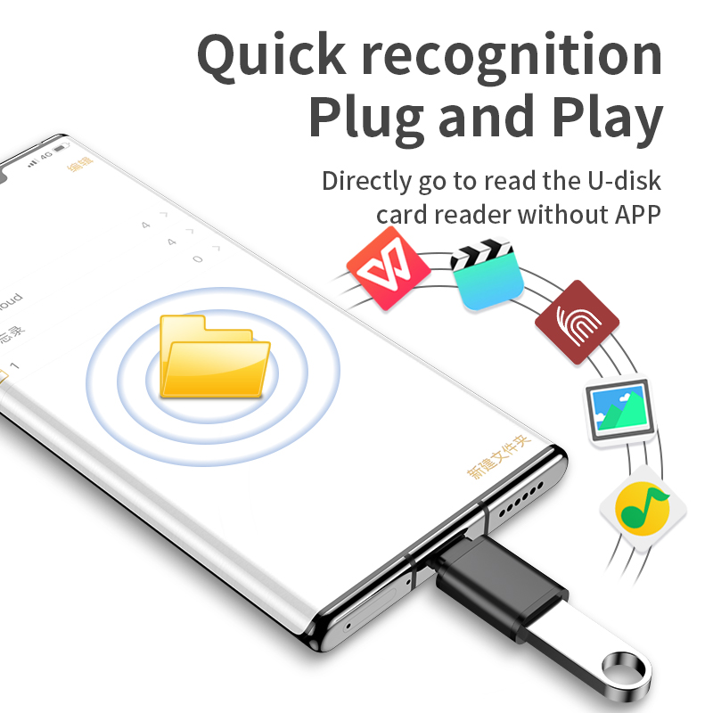 USB C OTG Adapter Fast USB To  - Smart Home Xiaomi ulasan dan harga
