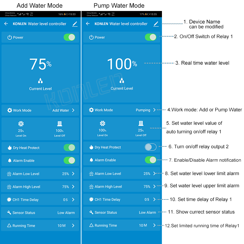 KONLEN Tuya Water Level Sensor - Smart Home Integration ulasan dan harga