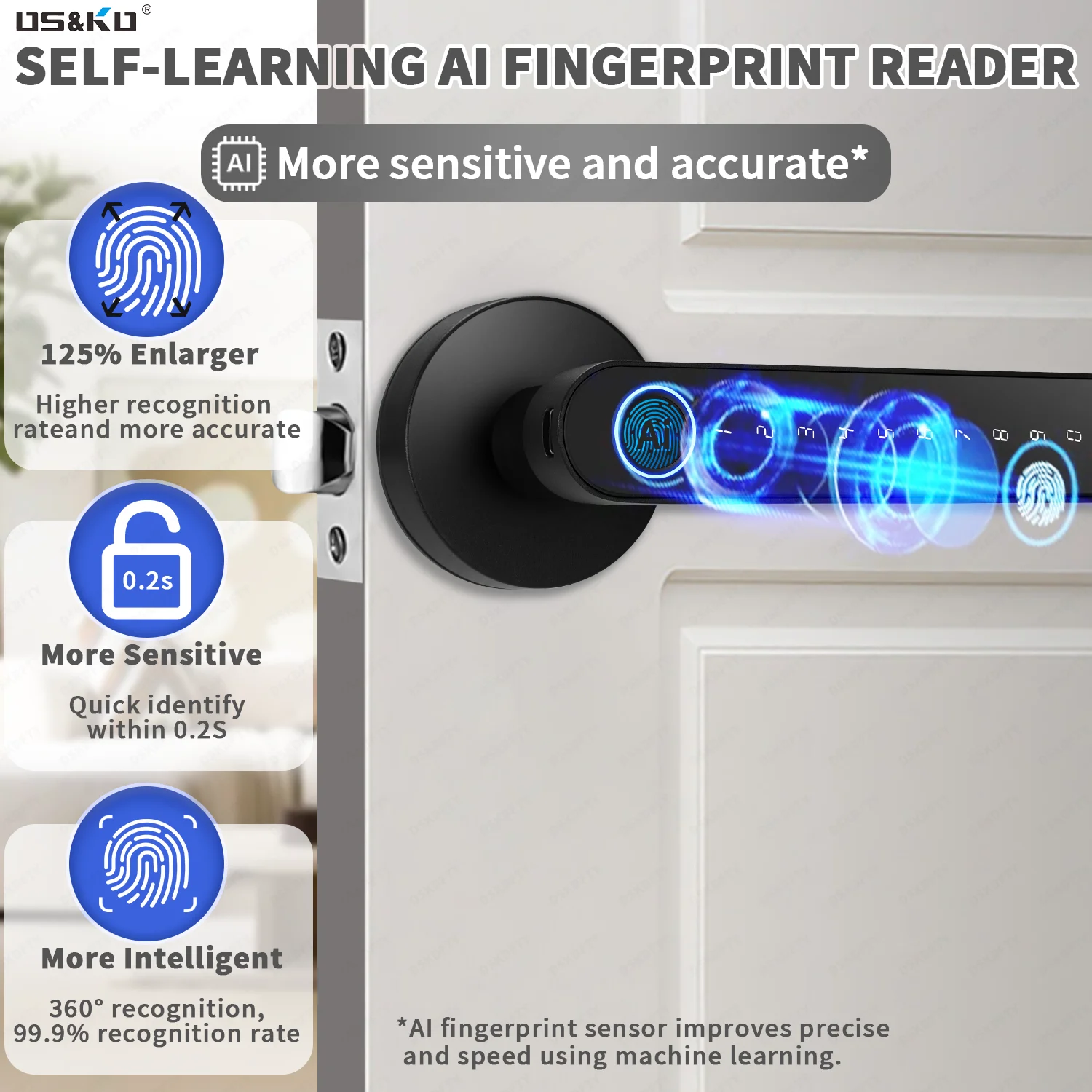 TTlock App Fingerprint Smart L - Smart Home News ulasan dan harga