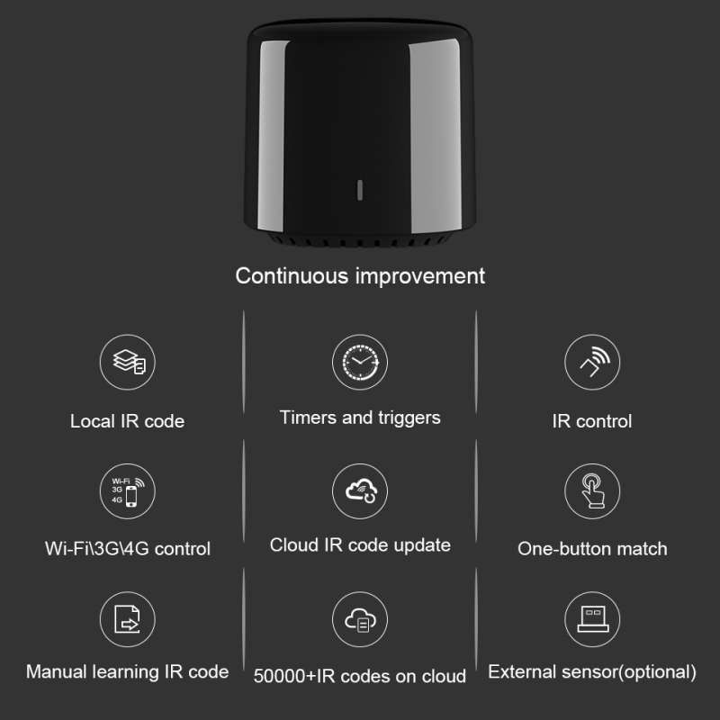 BroadLink BestCon RM4C mini Wi - Smart Home Miniature ulasan dan harga
