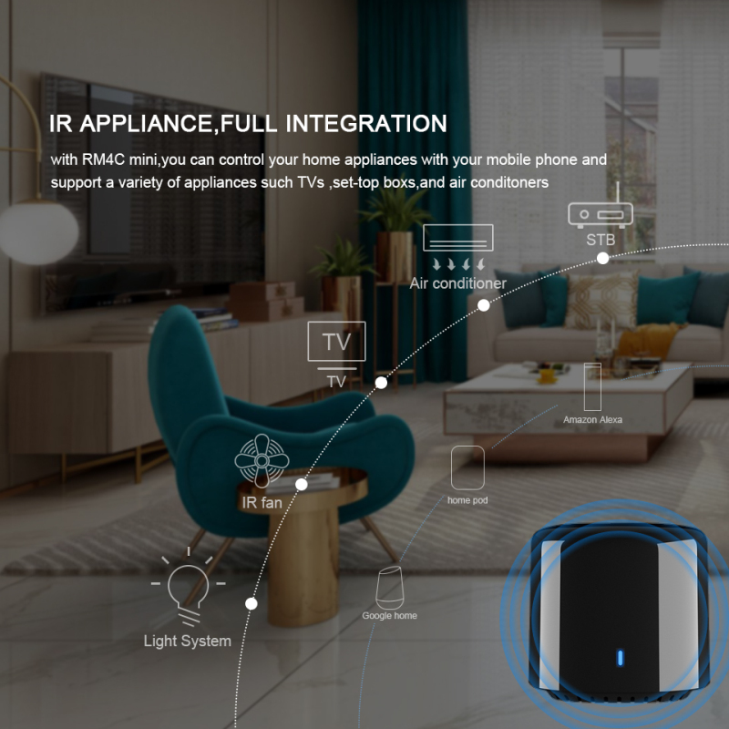 BroadLink BestCon RM4C mini Wi - Smart Home Miniature ulasan dan harga