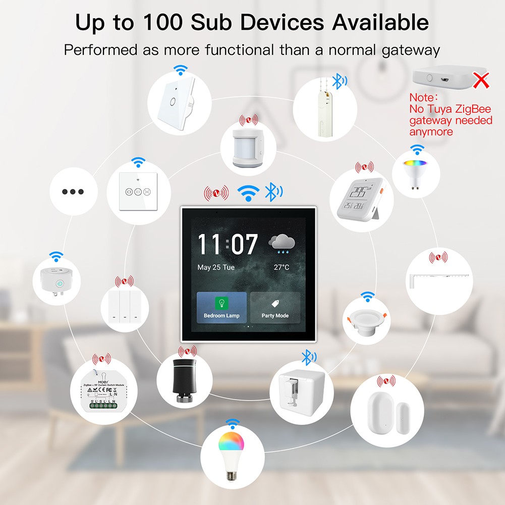 ljc 2026new Tuya 4 Inch Multi- - Smart Home Touchscreen Control Panel ulasan dan harga
