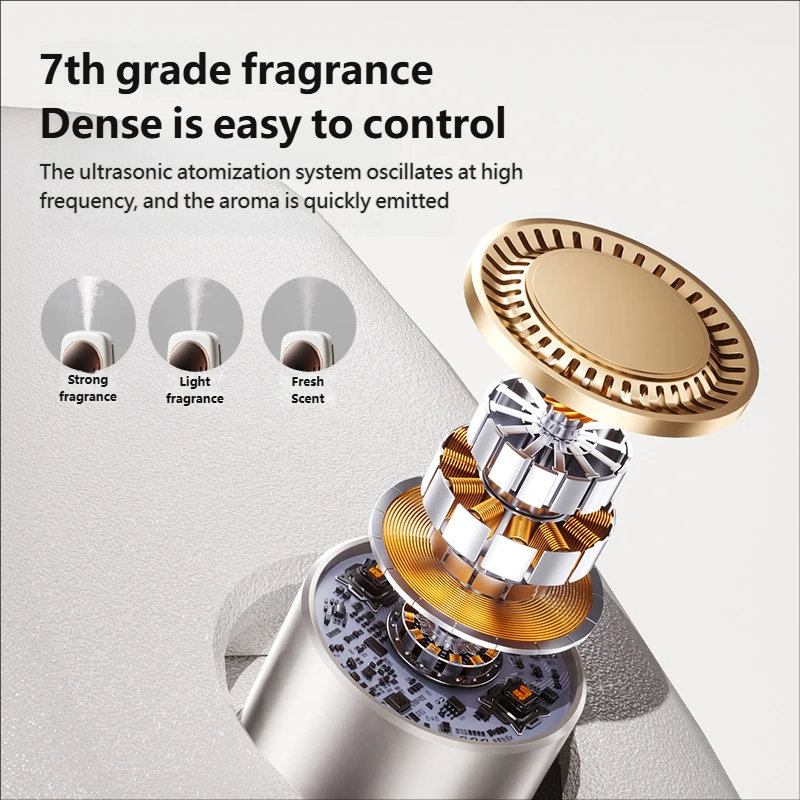 Automatic Aromatherapy Diffuse - Smart Home Fragrance Diffuser ulasan dan harga