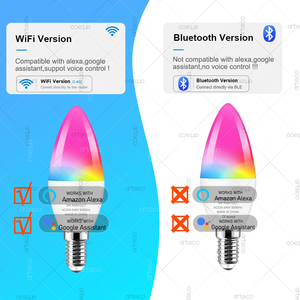 Tuya E14 Candle Lamp Smart Lif - Smart Home Decor ulasan dan harga