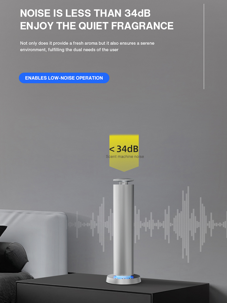 NAMASTE 200m³ Smart Electric S - Smart Home Fragrance Diffuser ulasan dan harga