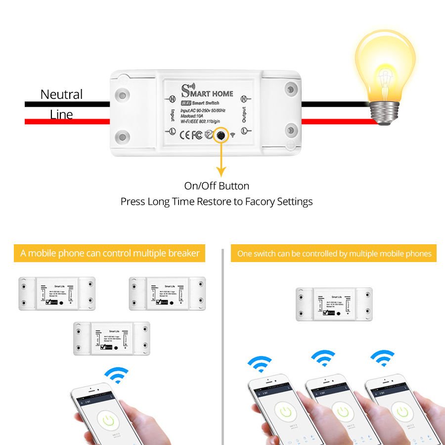 Tuya Smart WiFi Switch 10A Min - Smart Home Miniature ulasan dan harga