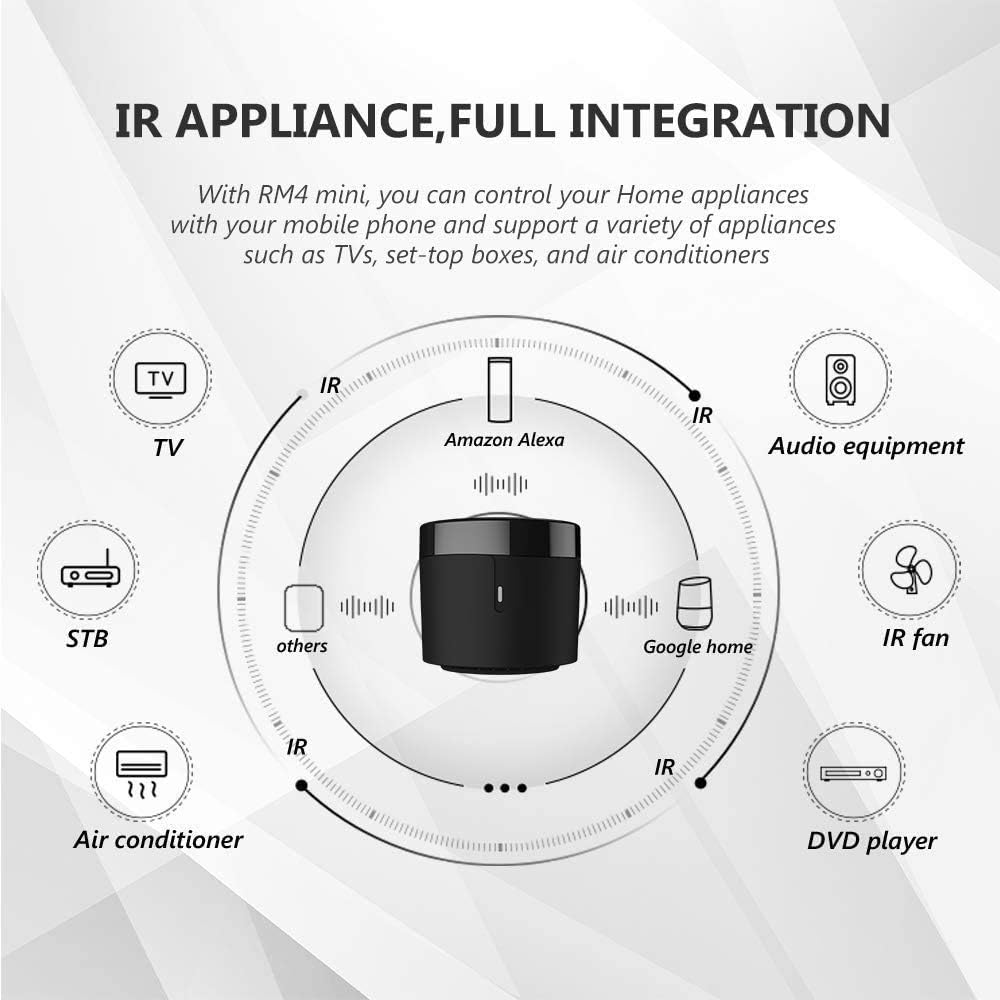 Broadlink Rm4 Mini Smart Remot - Smart Home Miniature ulasan dan harga