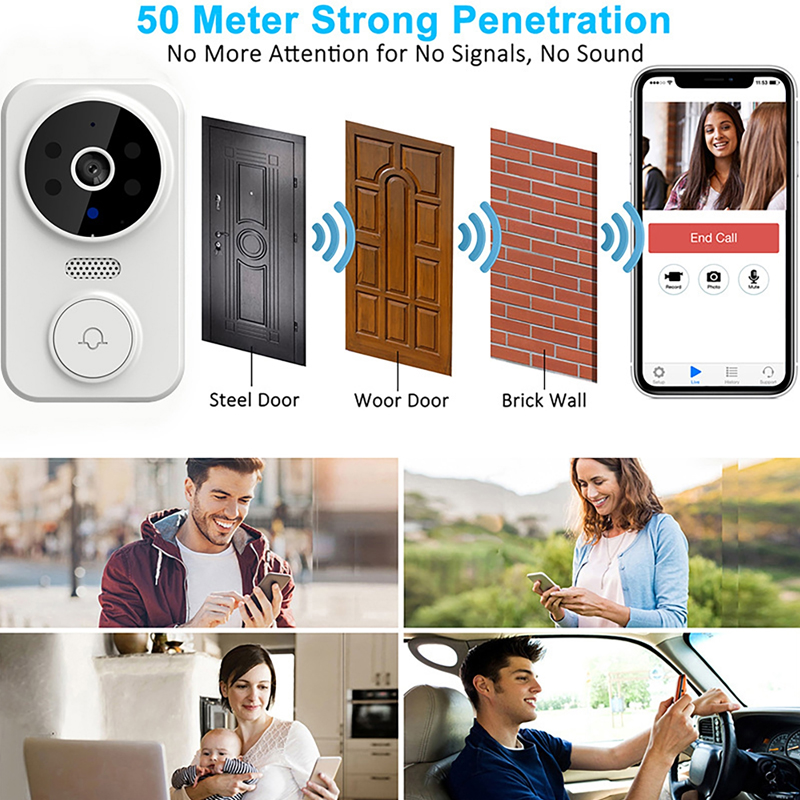 WiFi Smart Video Doorbell Came - Smart Home News ulasan dan harga