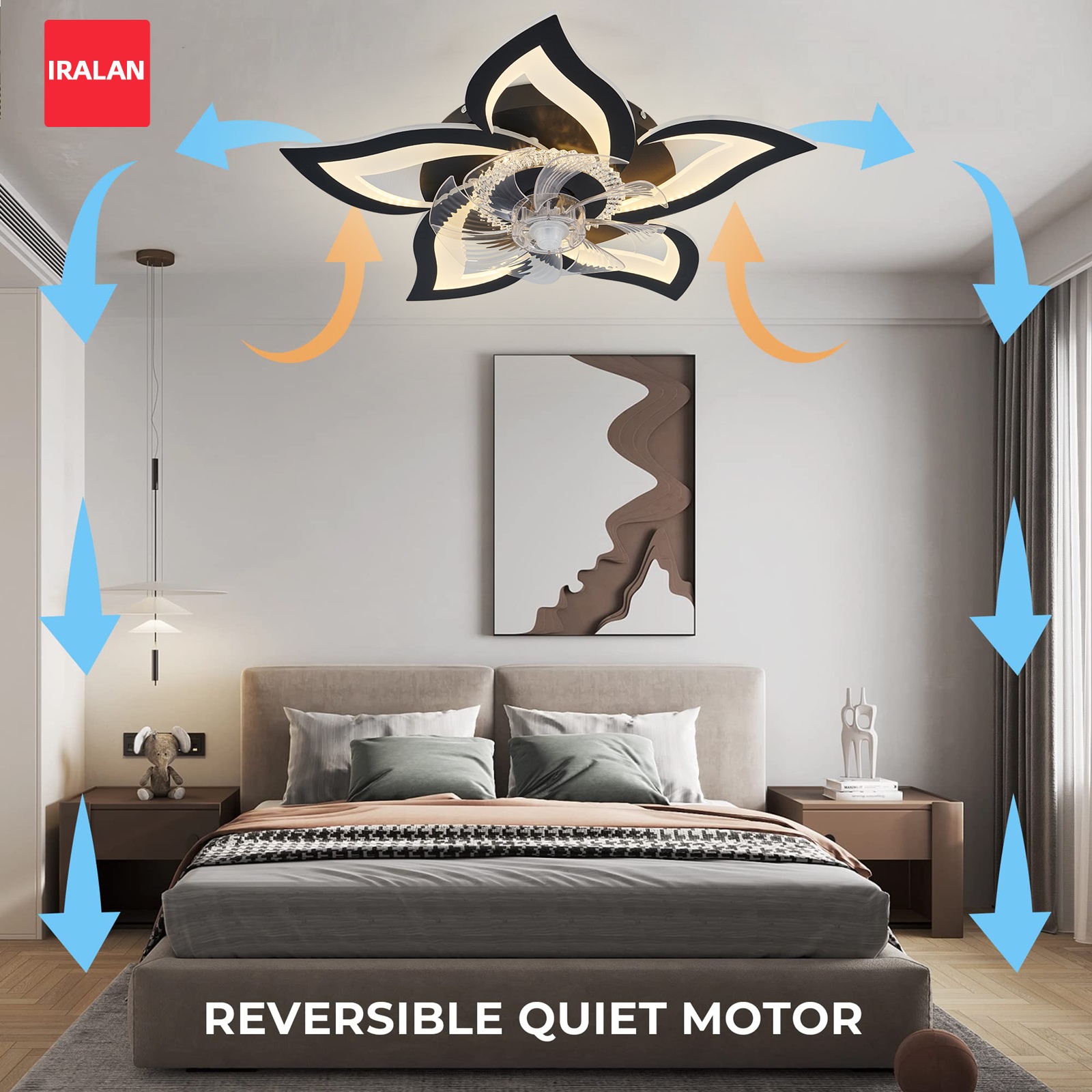 Lotus Led Ceiling Fan with Sma - Smart Home Living Room ulasan dan harga