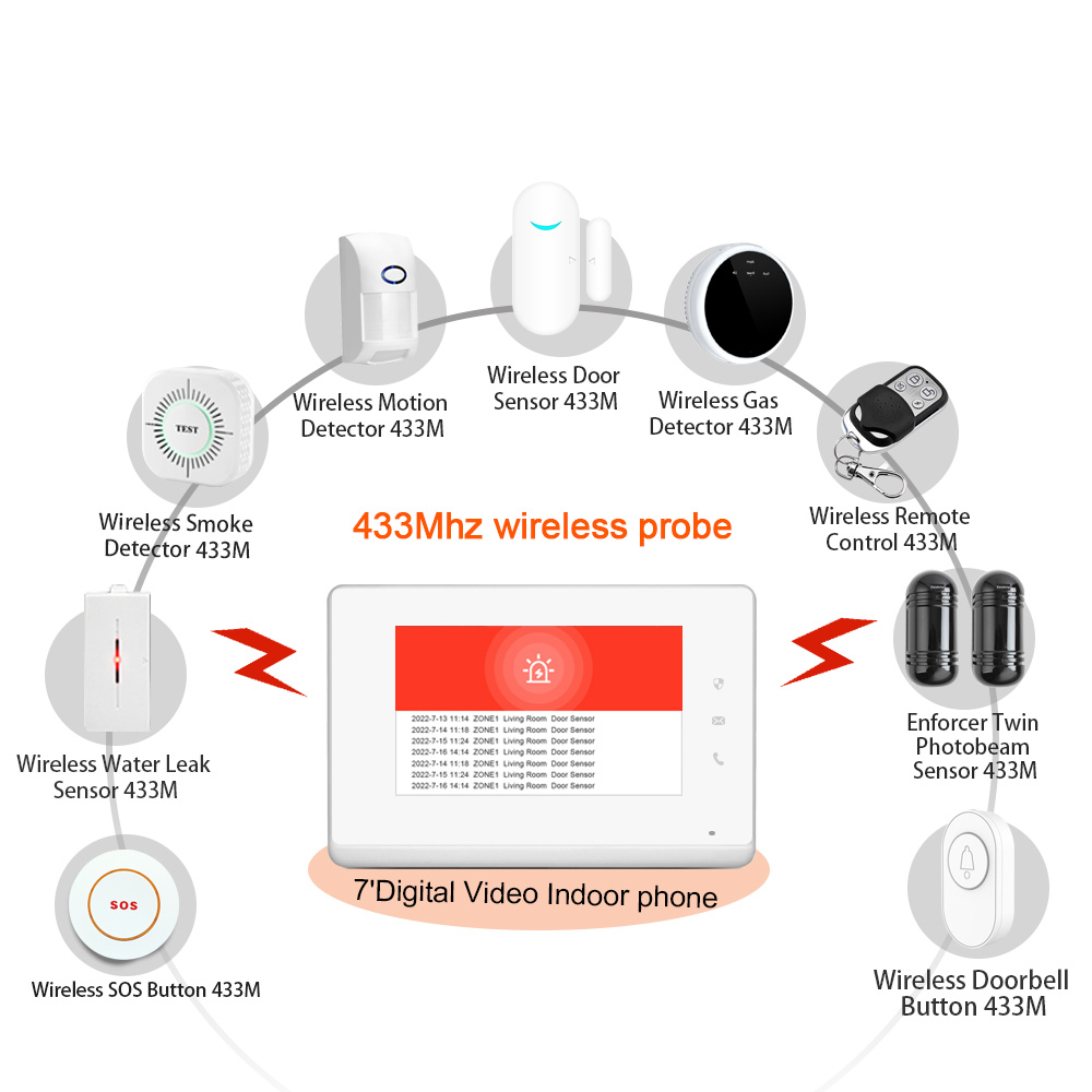 2023 LANBON 7 Inch HD Control  - Smart Home Integration ulasan dan harga