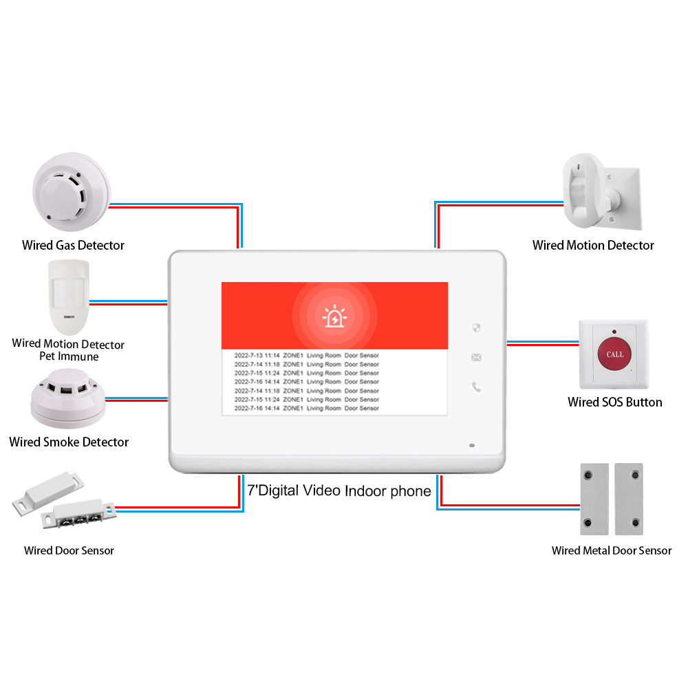 2023 LANBON 7 Inch HD Control  - Smart Home Integration ulasan dan harga