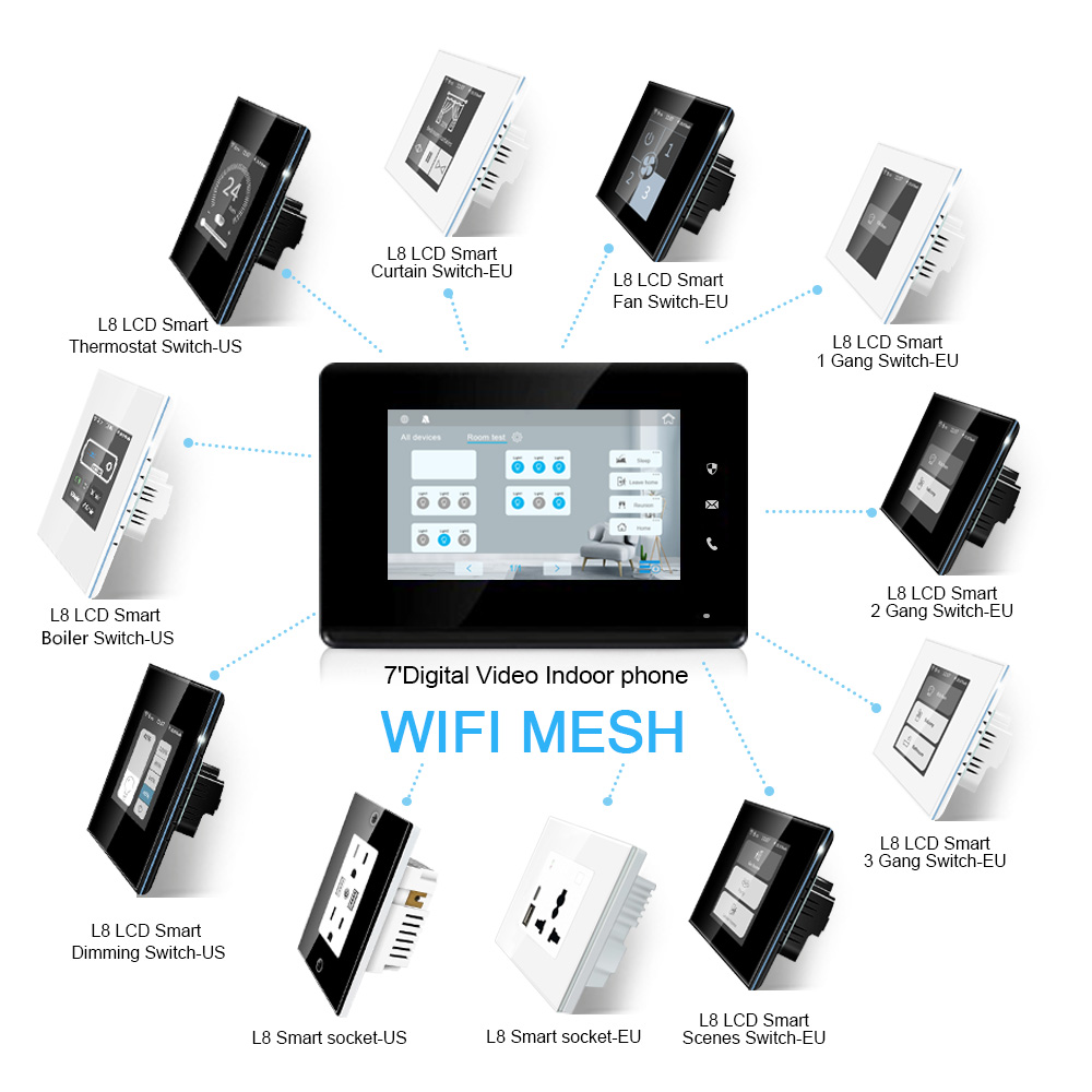 2023 LANBON 7 Inch HD Control  - Smart Home Integration ulasan dan harga