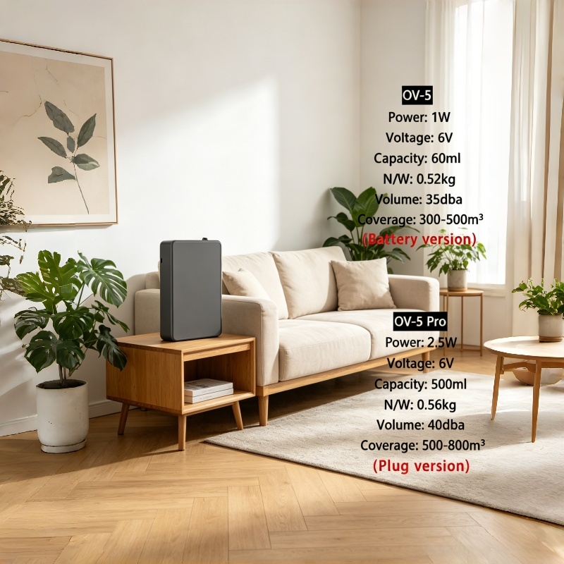 Smart Aroma Diffuser Wall Moun - Smart Home Fragrance Diffuser ulasan dan harga