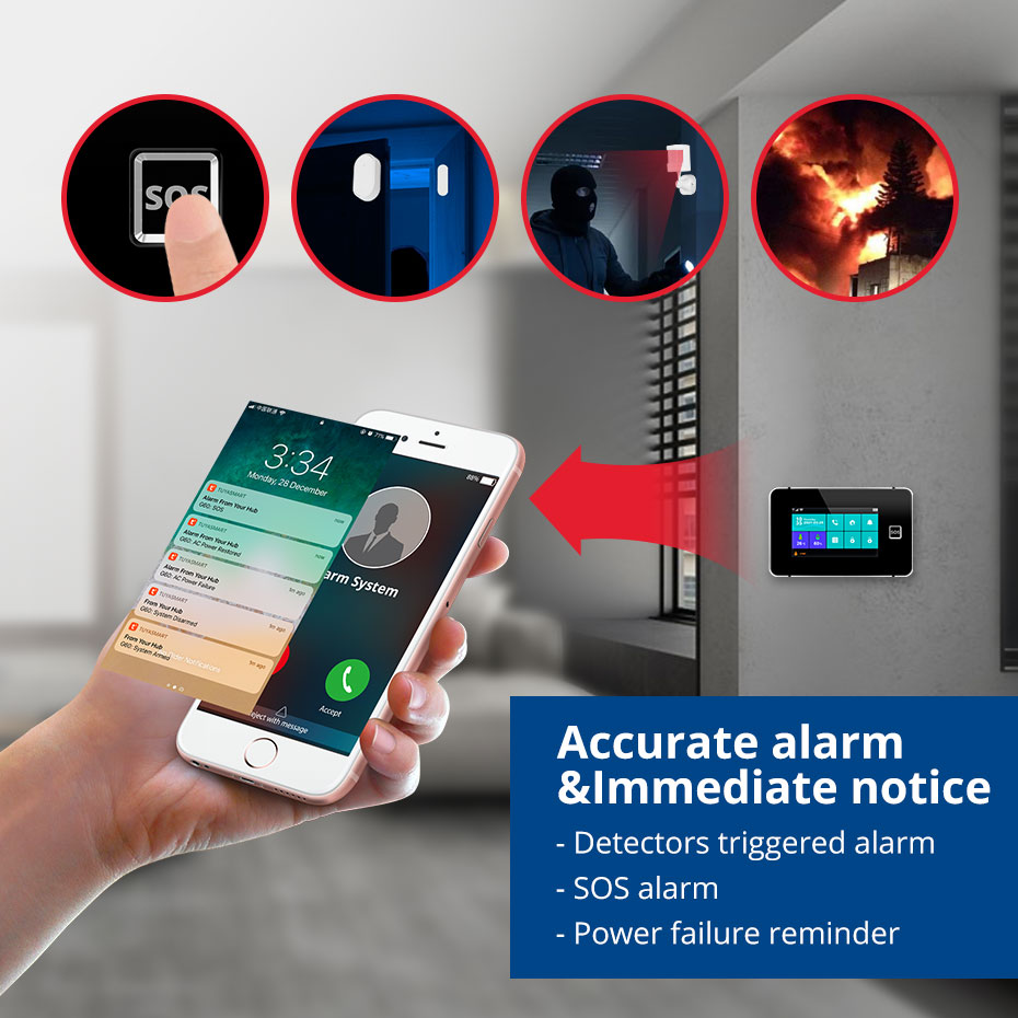 KERUI G60B WIFI GSM Alarm Syst - Smart Home Touchscreen Control Panel ulasan dan harga