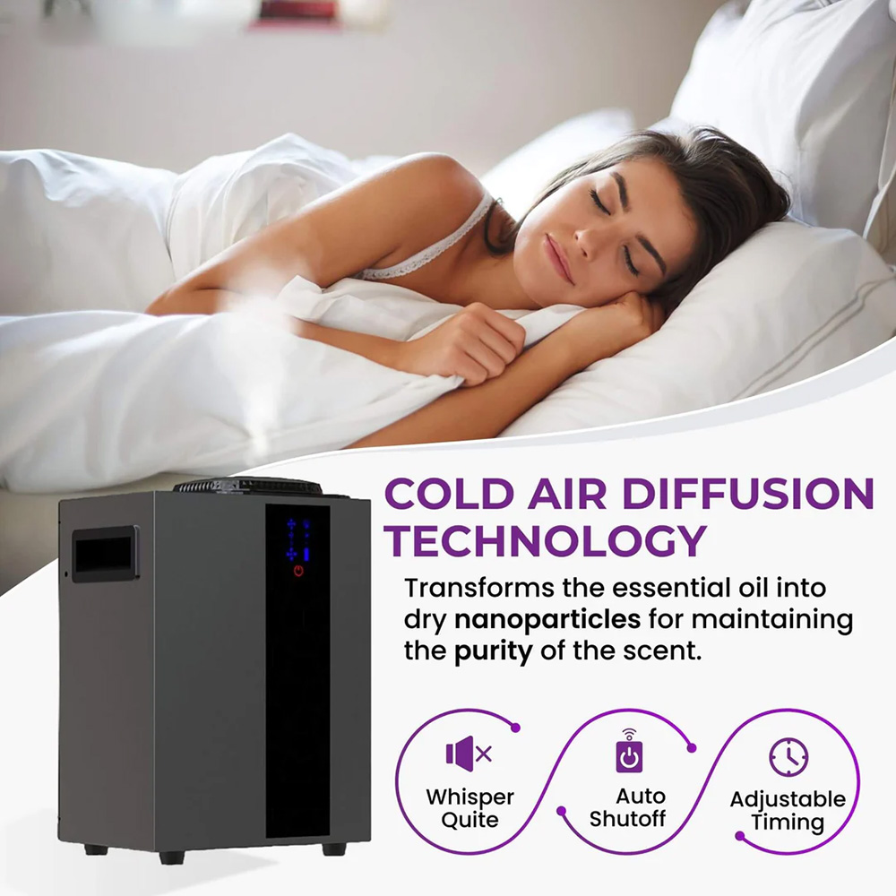 NAMSTE 4000m³ HVAC System Arom - Smart Home Fragrance Diffuser ulasan dan harga