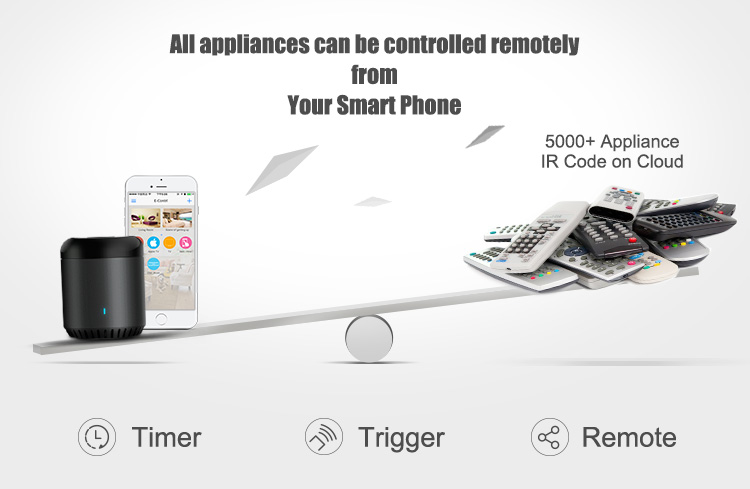 BroadLink RM mini 3 Wi-Fi univ - Smart Home Simple ulasan dan harga