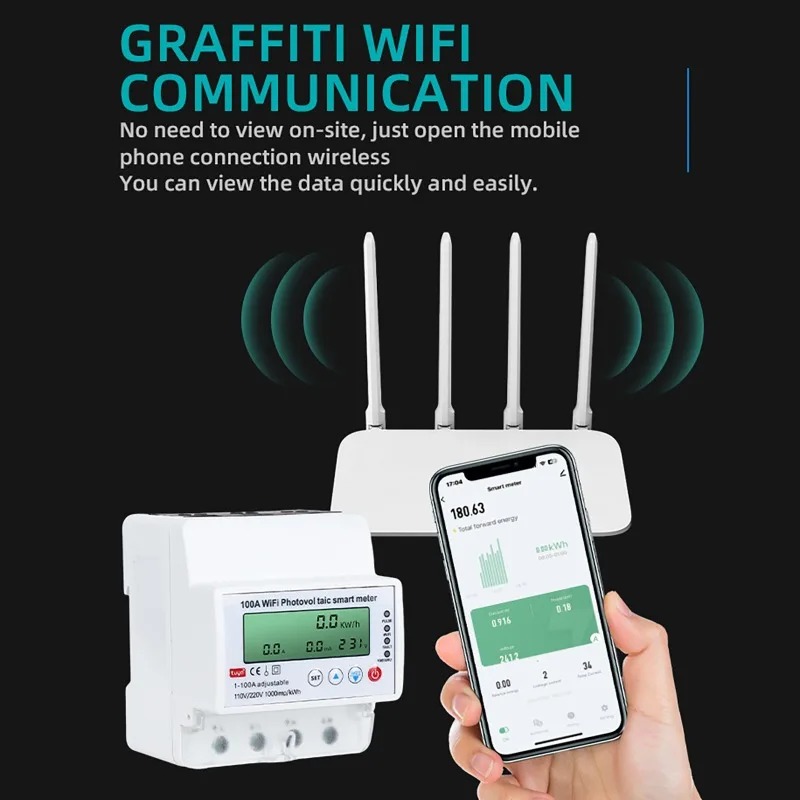 4P 1-100A WiFi Photovoltaic Sm - Smart Home Integration ulasan dan harga