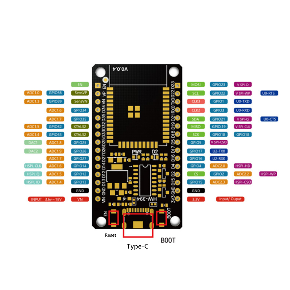 Development Board Module WiFi+ - Smart Home Integration ulasan dan harga