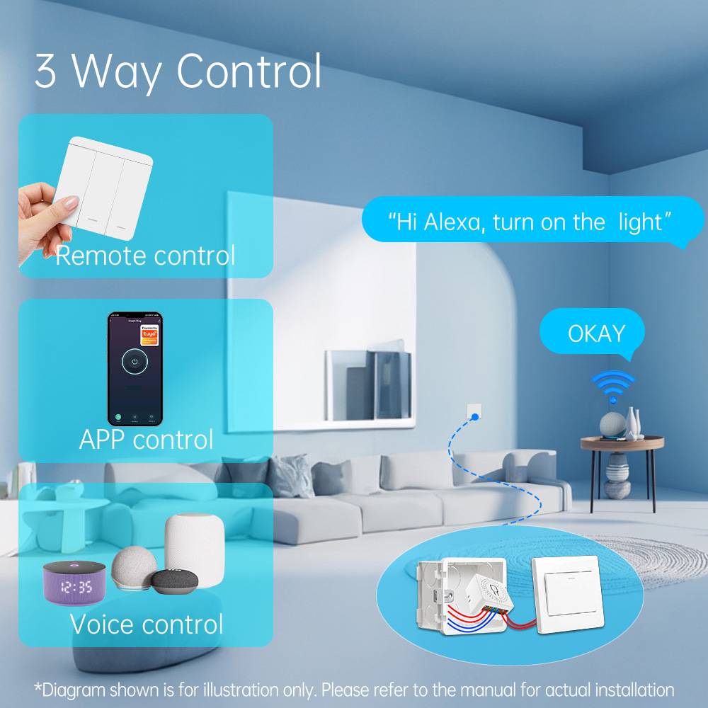 Tuya WiFi Smart Light Switch S - Smart Home Certification ulasan dan harga
