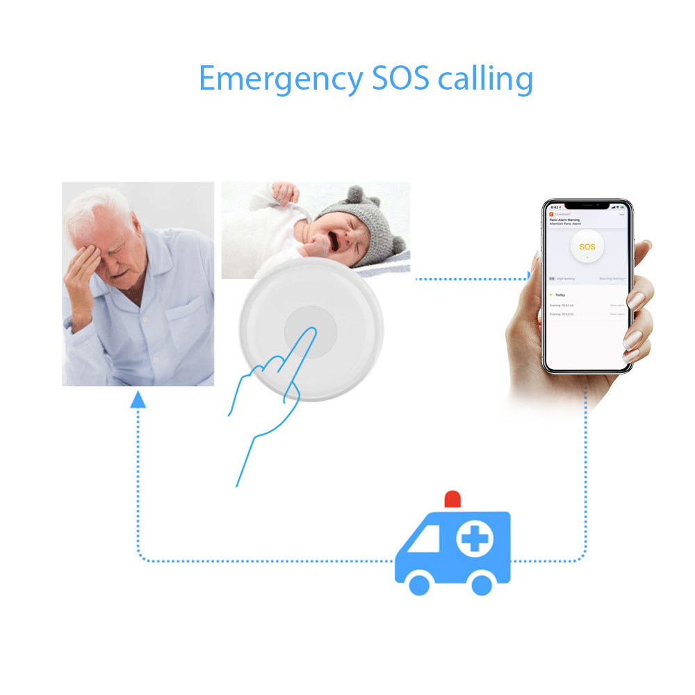 Wireless Panic Button Tuya Old - Smart Elderly Home ulasan dan harga