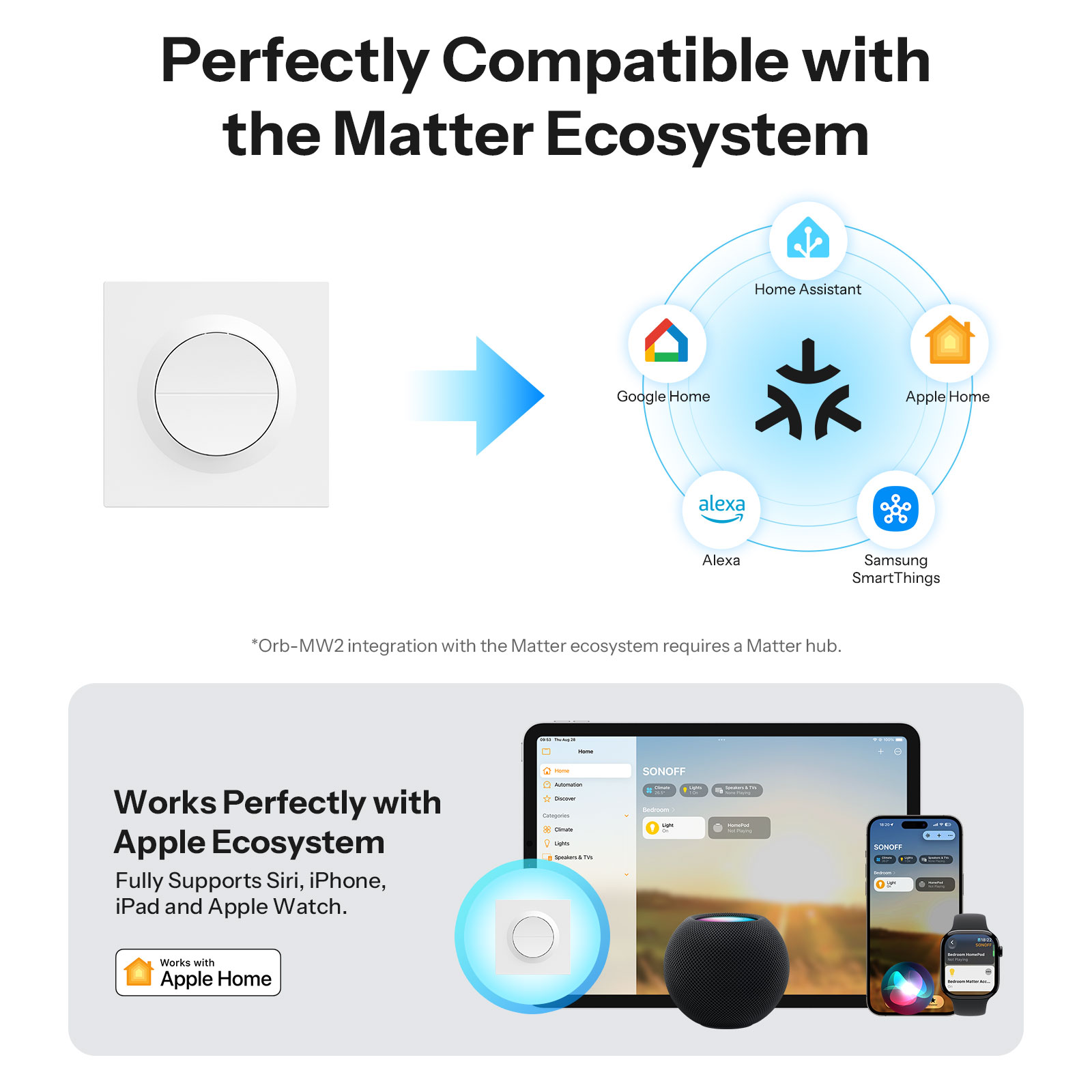 SONOFF MINI-2GS-E Matter Over  - Smart Home Miniature ulasan dan harga
