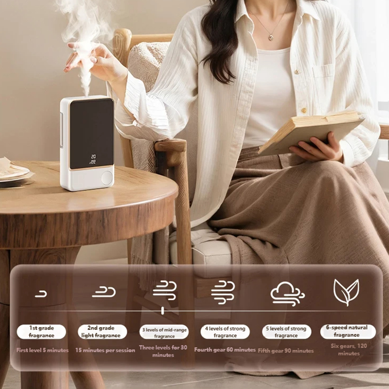 Smart Aroma Diffuser Air Purif - Smart Home Fragrance Diffuser ulasan dan harga