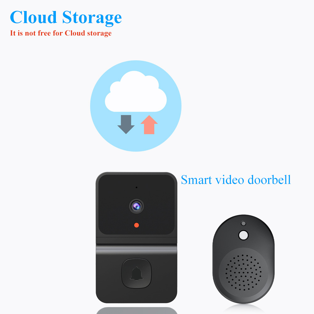 Wireless Doorbell WiFi Outdoor - Smart Home News ulasan dan harga
