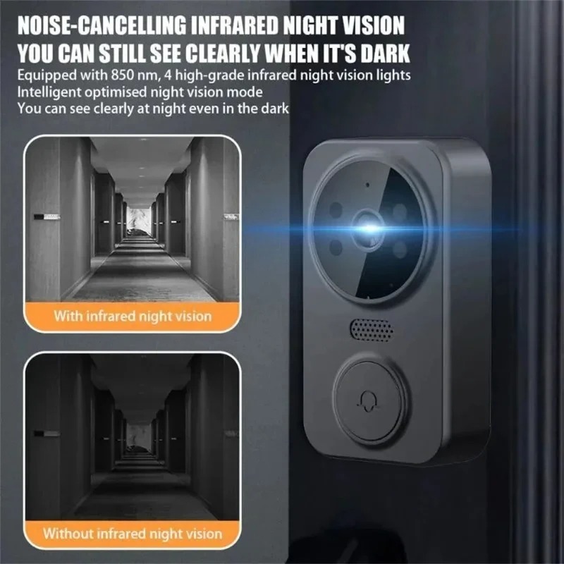 M8 Smart Visual Doorbell WiFi  - Smart Home News ulasan dan harga