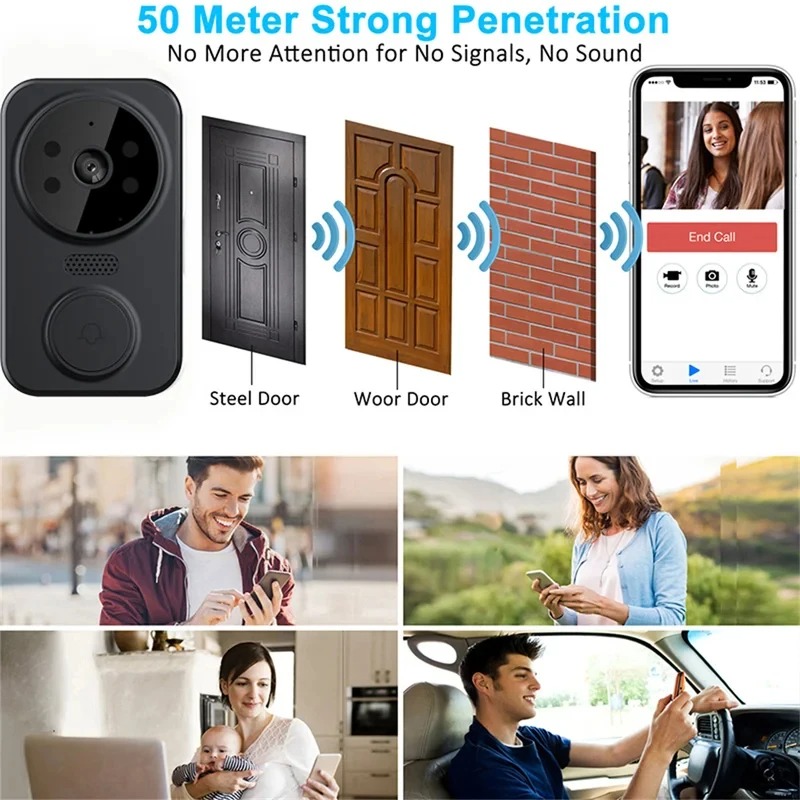 M8 Smart Visual Doorbell WiFi  - Smart Home News ulasan dan harga