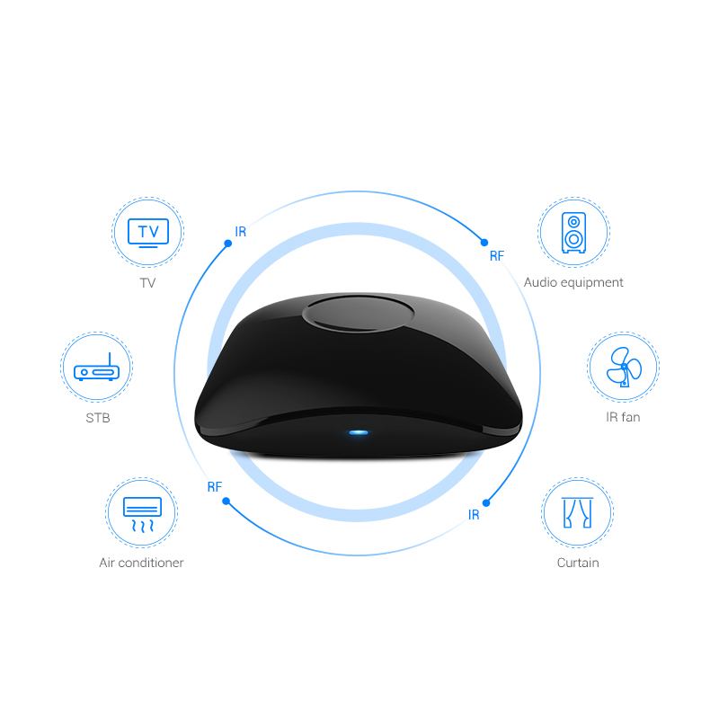 BroadLink RM4 Pro IR WiFi RF S - Smart Home Miniature ulasan dan harga