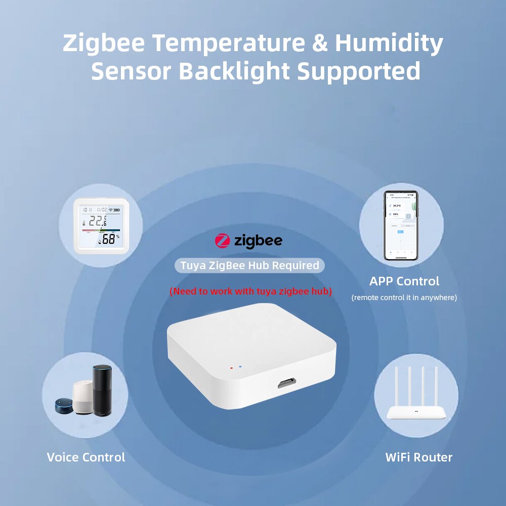 Tuya ZigBee Smart Home Tempera - Smart Home Design ulasan dan harga
