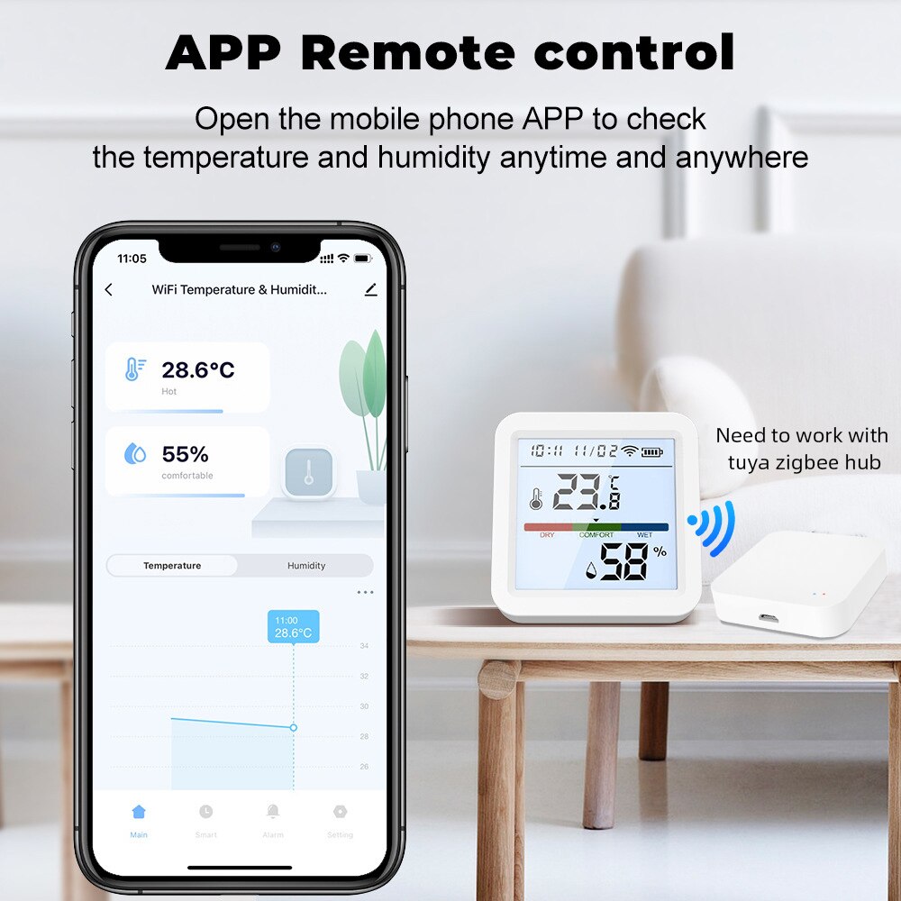 Tuya ZigBee Smart Home Tempera - Smart Home Design ulasan dan harga