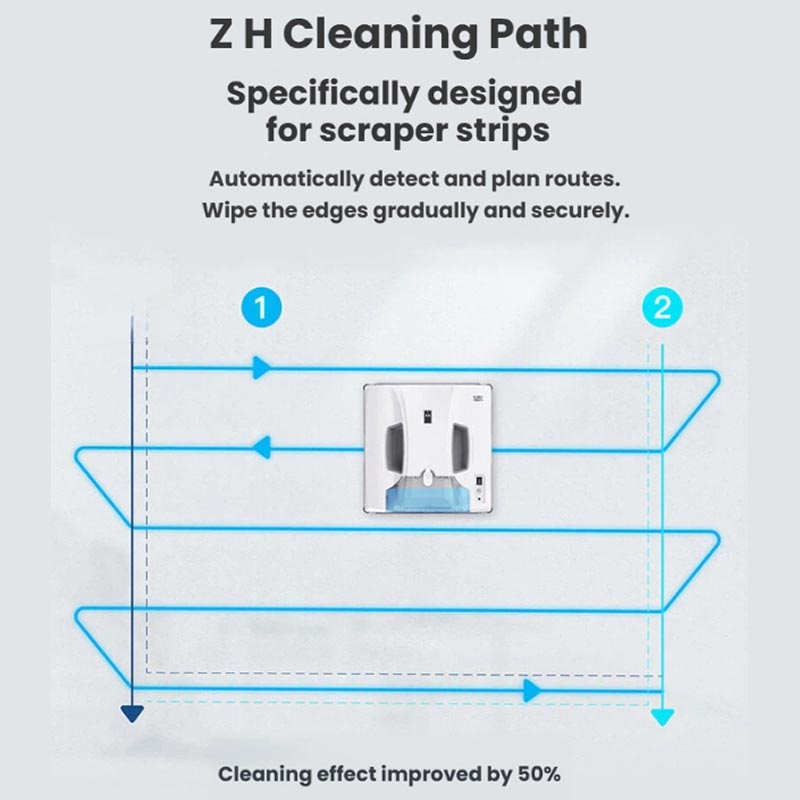 Multi-functional Window Cleani - Smart Home Robot ulasan dan harga