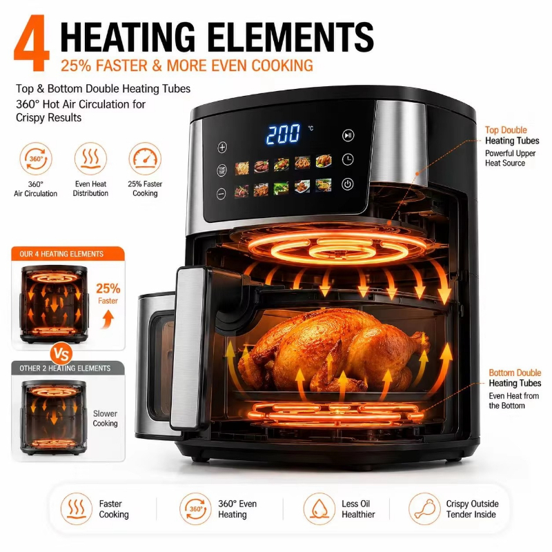 Home Using 8.5L Air Fryer 2400 - Smart Home Uses ulasan dan harga