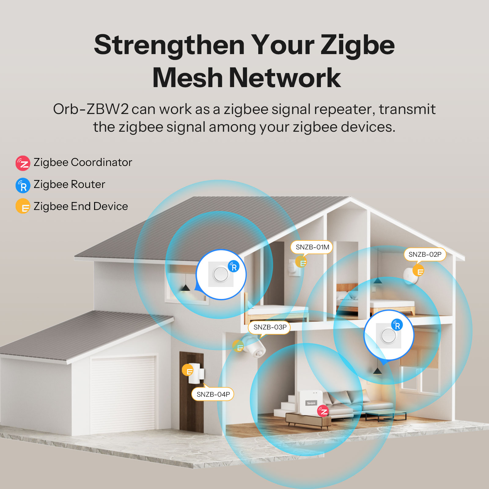 SONOFF MINI-ZB2GS-E Zigbee Dou - Smart Home Miniature ulasan dan harga