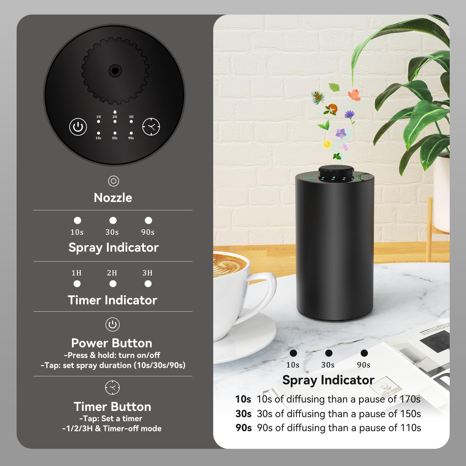 Waterless Essential Oil Diffus - Smart Home Fragrance Diffuser ulasan dan harga