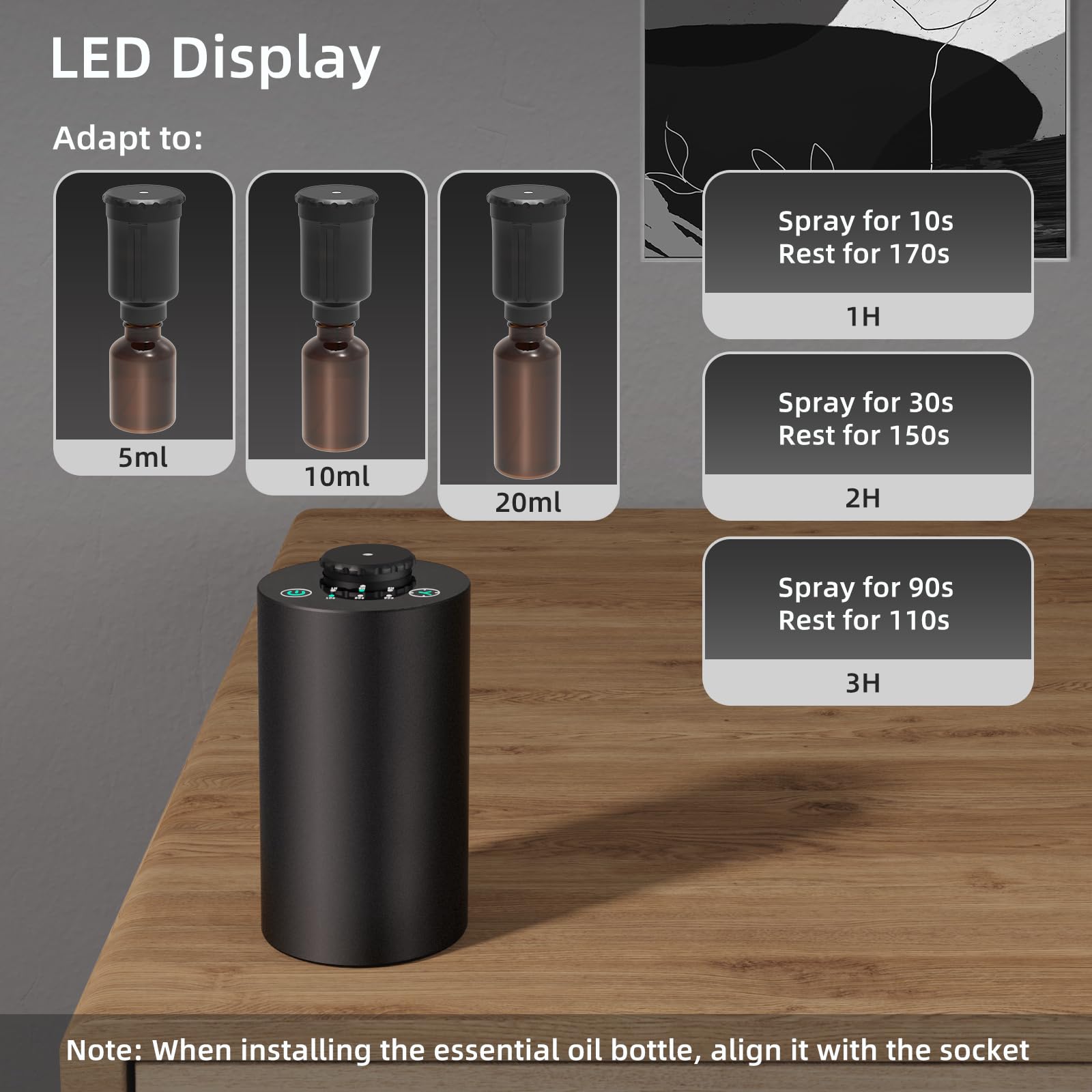 Waterless Essential Oil Diffus - Smart Home Fragrance Diffuser ulasan dan harga