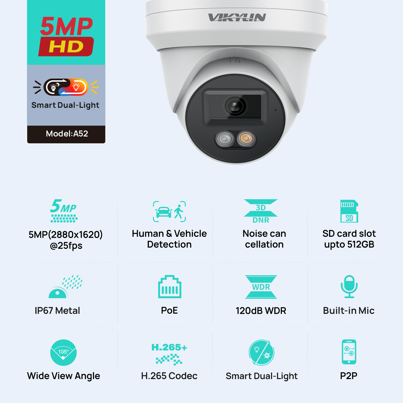 VIKYLIN 5MP IP Security Camera - Smart Home Microsoft ulasan dan harga