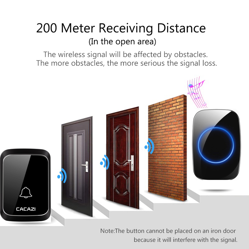 A06 DC Digital Music Doorbell  - Smart Elderly Home ulasan dan harga