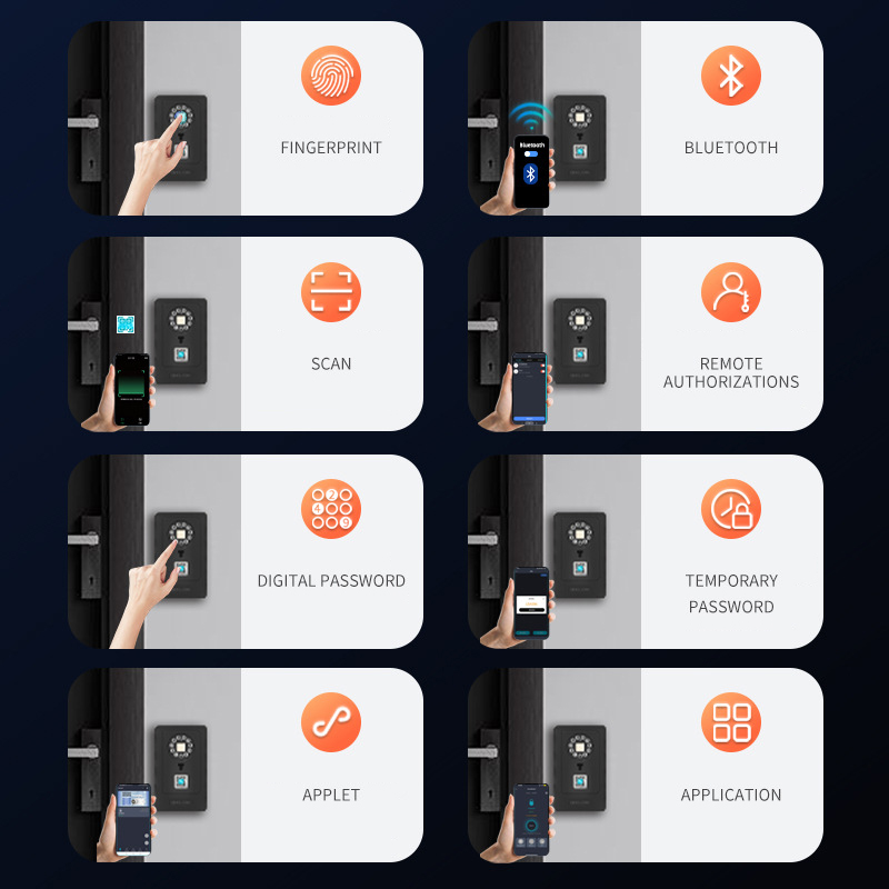 Intelligent Padlock Hang Desig - Smart Home Design ulasan dan harga
