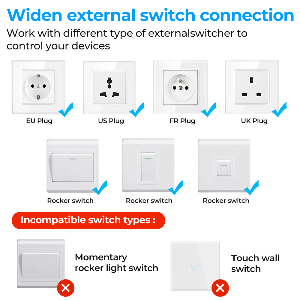 EWeLink App Mini ZigBee3.0 Sma - Smart Home Miniature ulasan dan harga