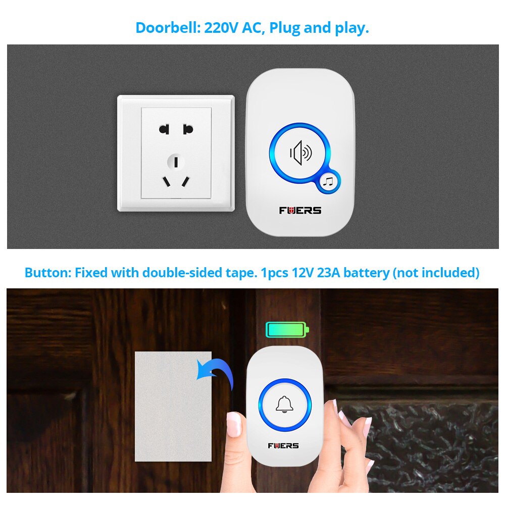 Fuers Wireless Doorbell Waterp - Smart Home News ulasan dan harga