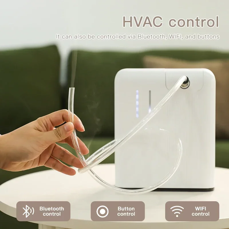 Namste Aroma Diffuser Bluetoot - Smart Home Fragrance Diffuser ulasan dan harga