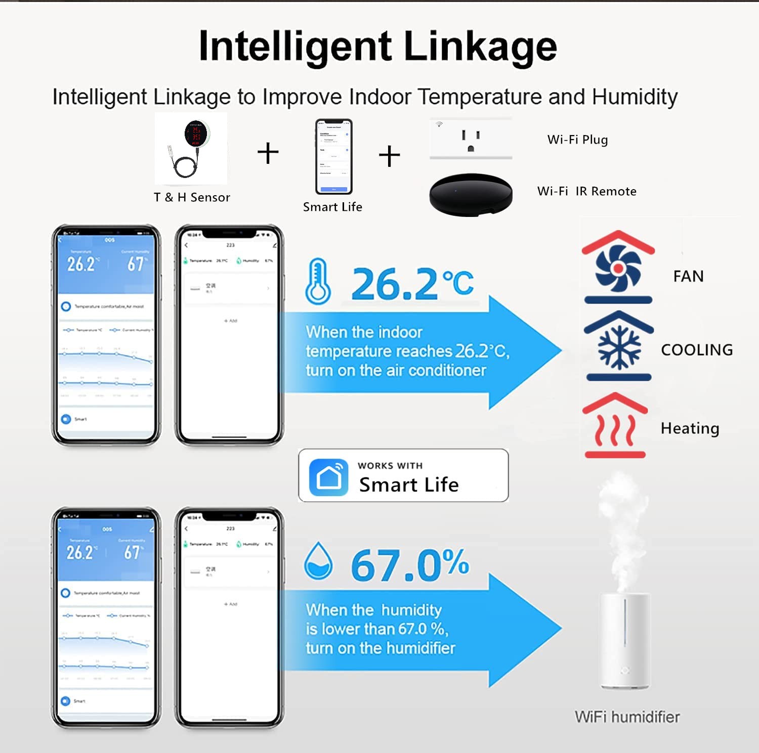 Tuya WiFi Temperature Humidity - Smart Home Design ulasan dan harga