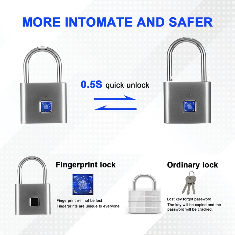 Biometric Door Lock Keyless Fi - Smart Home News ulasan dan harga