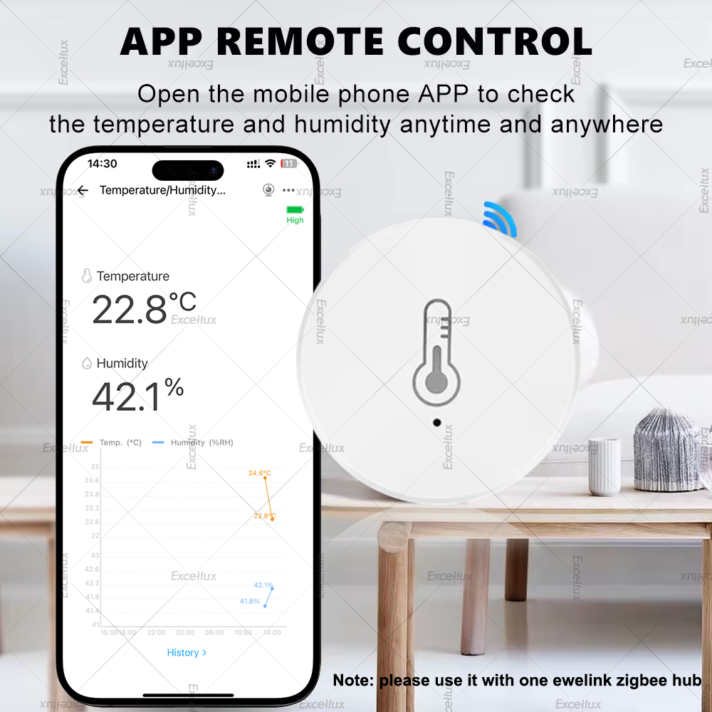 EWelink Smart Zigbee Temperatu - Smart Home News ulasan dan harga
