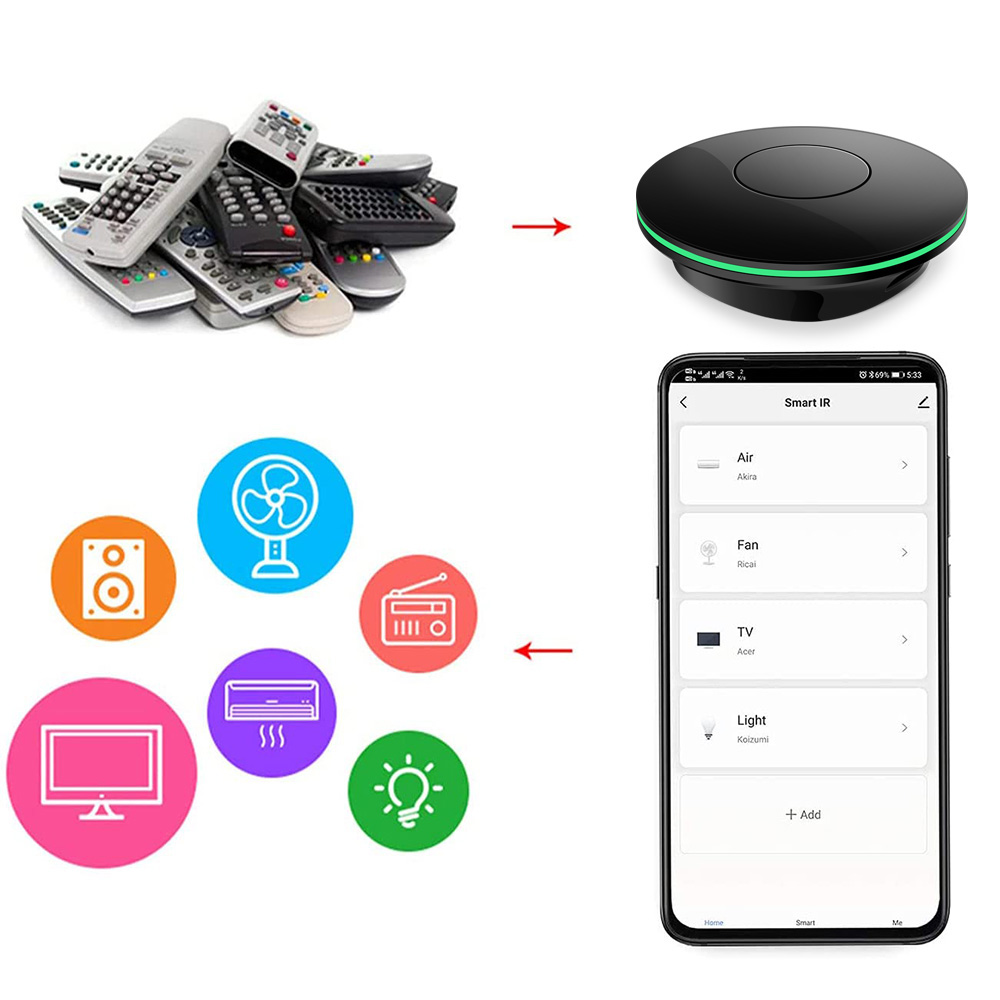 Wifi  Ir Remote Control Tv Box - Smart Home News ulasan dan harga