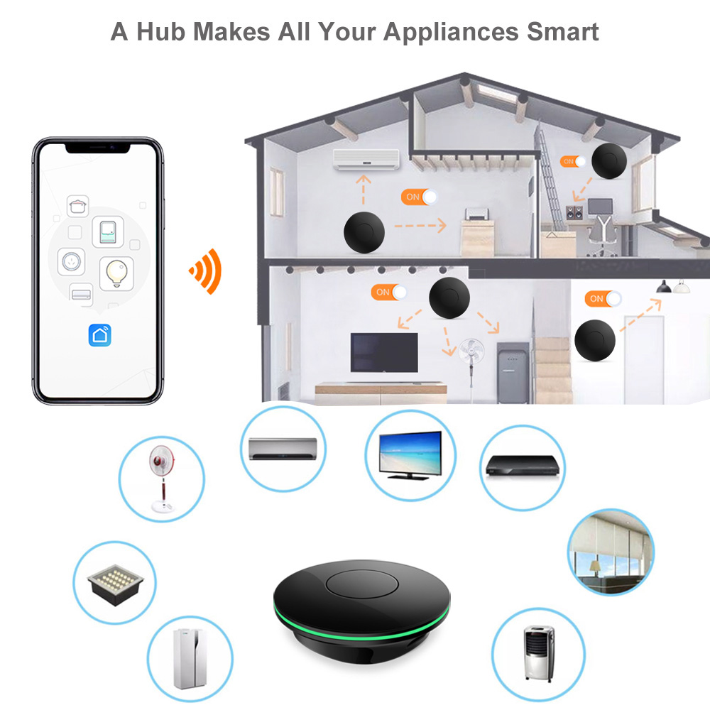 Wifi  Ir Remote Control Tv Box - Smart Home News ulasan dan harga